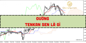 Tenkan Sen là gì? 5 đường trong Ichimoku 2 Tenkan Sen là gì