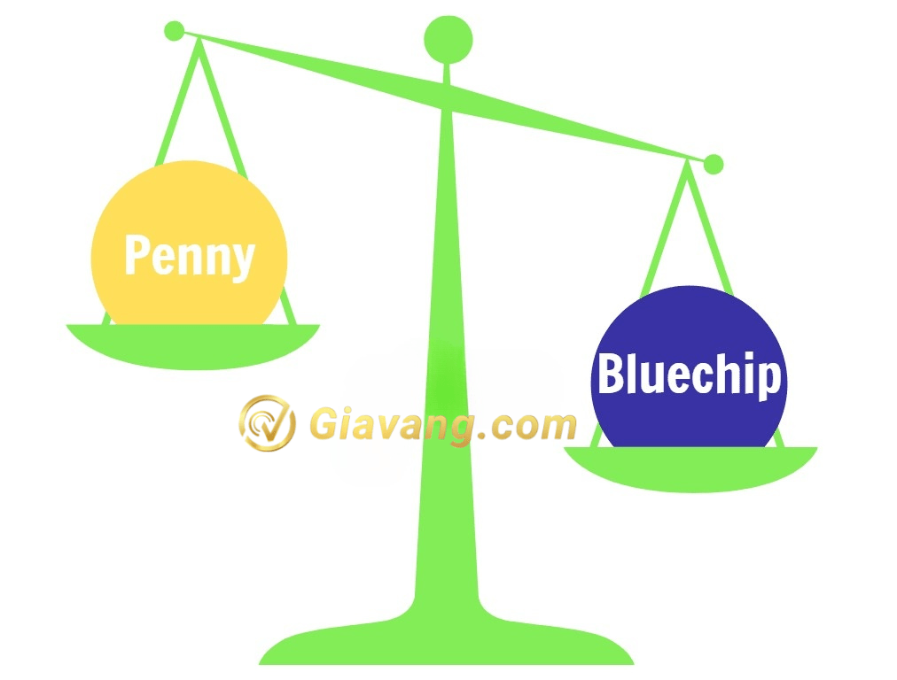 So sánh cổ phiếu Penny và cổ phiếu Bluechips