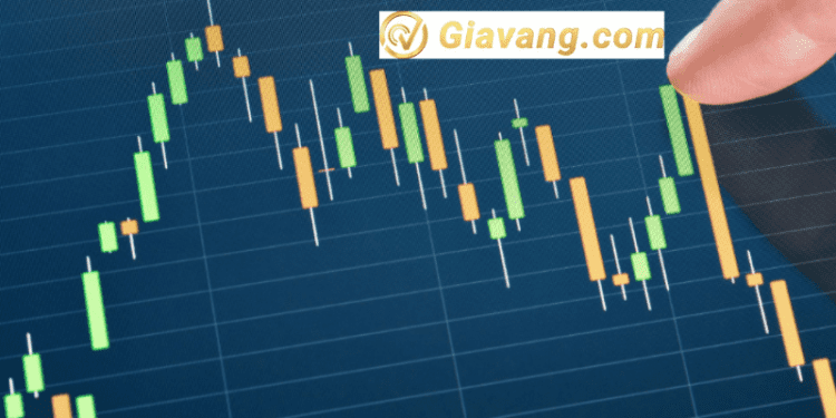 Phong cách giao dịch là gì?