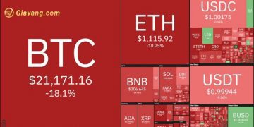 Thị trường Crypto hôm nay 14/6: Thị trường rực lửa, BTC, ETH giảm giá không phanh 2 Thị trường Crypto hôm nay 14/6: Thị trường rực lửa, BTC, ETH giảm giá không phanh