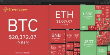 Thị trường Crypto hôm nay 17/6: Bitcoin “đỏ lửa”, tuột về mốc 20 USD 9 Thị trường Crypto hôm nay 17/6: Bitcoin “đỏ lửa”, tuột về mốc 20 USD