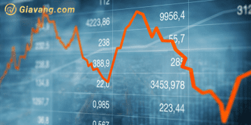 Cổ phiếu bán lẻ tốt nhất