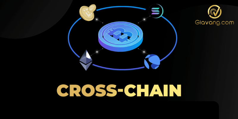 Tìm hiểu về Cross chain