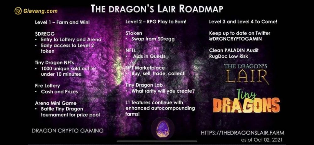 Crypto Dragon là gì? Cách chơi và tạo tài khoản Game Crypto Dragon 