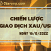 Phân tích giá vàng ngày 16/8: Vàng khó có khả năng tăng cao 6 Phân tích kỹ thuật vàng 16.8