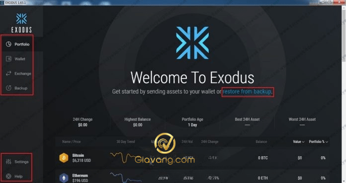 Giao diện của ví Exodus