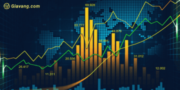Cách chơi chứng khoán phái sinh dễ thắng nhất 8 Cách chơi chứng khoán phái sinh dễ thắng