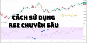 Cách sử dụng RSI chuyên sâu để tăng tỷ lệ thành công giao dịch 7 Cách sử dụng RSI chuyên sâu để tăng tỷ lệ thành công giao dịch