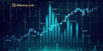 Cách sử dụng MACD hiệu quả khi phối hợp các tín hiệu sau 6 Cách sử dụng macd hiệu quả khi phối hợp các tín hiệu sau