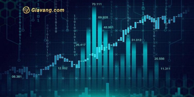 Cách sử dụng macd hiệu quả khi phối hợp các tín hiệu sau