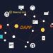 DApp là gì? Kiến thức toàn tập về DApp cập nhật mới nhất 7 DApp là gì? Tìm hiểu chi tiết về ứng dụng phi tập trung