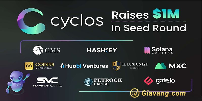 Nhà đầu tư của Cyclos