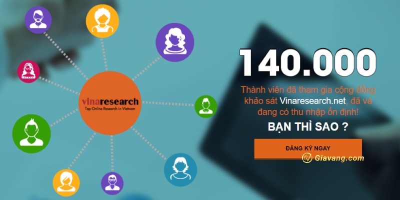 Số lượng đăng ký Vinaresearch