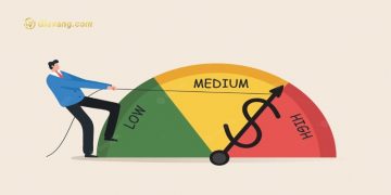 Khẩu vị rủi ro là gì? Chiến lược đầu tư cho từng cấp độ khẩu vị rủi ro