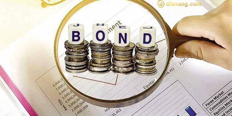 Mua lại trái phiếu trước hạn là gì?