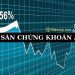 Sàn chứng khoán ảo miễn phí tạo tài khoản và giao dịch cho người mới 7 Sàn chứng khoán ảo miễn phí tạo tài khoản và giao dịch cho người mới