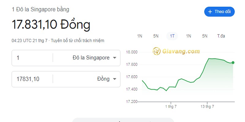 1 đô Sing bằng bao nhiêu tiền Việt