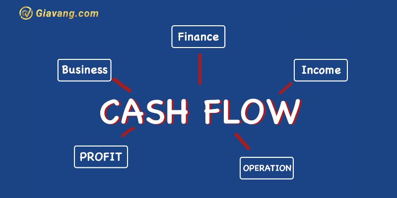 Công thức tính Cash flow chi tiết 