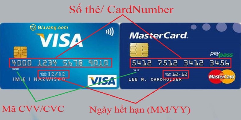 Thẻ ATM hết hạn phải làm sao?