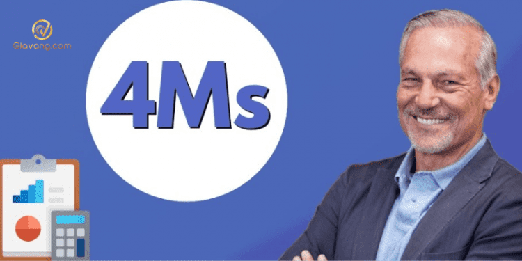 Phương pháp 4M là gì? Cách lựa chọn cổ phiếu theo phương pháp 4M 1 Phương pháp 4M
