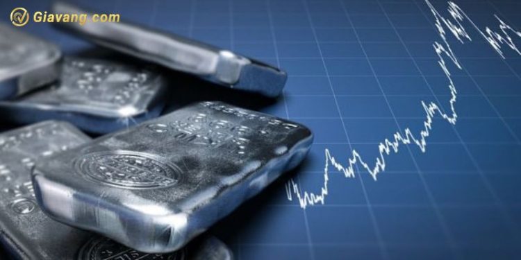 Bạc 999 giá bao nhiêu? Điểm khác biệt giữa bạc 999 và bạc 925