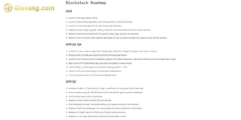 Roadmap Blockstack
