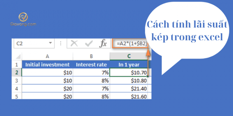 Hướng dẫn cách tính lãi suất kép trong excel đơn giản 1 Cách tính lãi suất kép trong excel