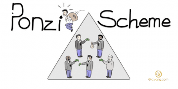 Giải mã: Kế hoạch lừa đảo của các dự án Ponzi trong thị trường crypto 6 Giải mã: Kế hoạch lừa đảo của các dự án Ponzi trong thị trường crypto