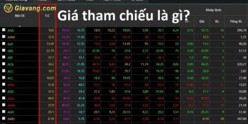 Giá tham chiếu là gì? Cách tính giá tham chiếu tại các sàn