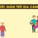 Giảm trừ gia cảnh là gì? Mức giảm trừ gia cảnh mới nhất 9 Giảm trừ gia cảnh là gì? Cách tính giảm trừ gia cảnh chuẩn nhất