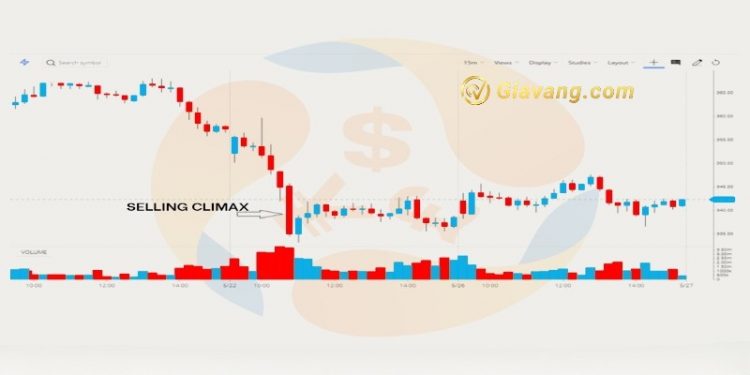 Selling Climax là gì? Chiến lược giao dịch với Selling Climax trong VSA hiệu quả 1 Selling Climax là gì? Chiến lược giao dịch với Selling Climax trong VSA hiệu quả