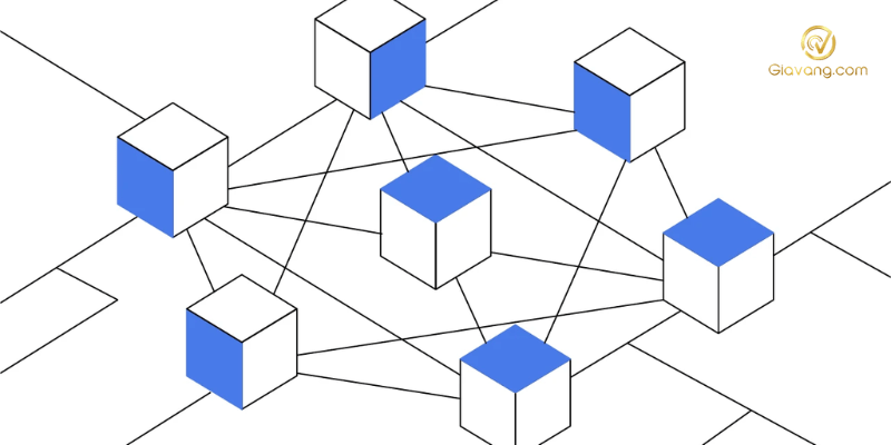 tam quan trong cua interoperability