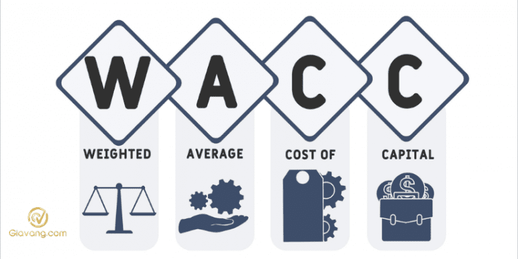 WACC
