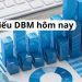 Cổ phiếu DBM hôm nay - Giới thiệu CTCP Dược – Vật tư Y Tế Đăk Lăk