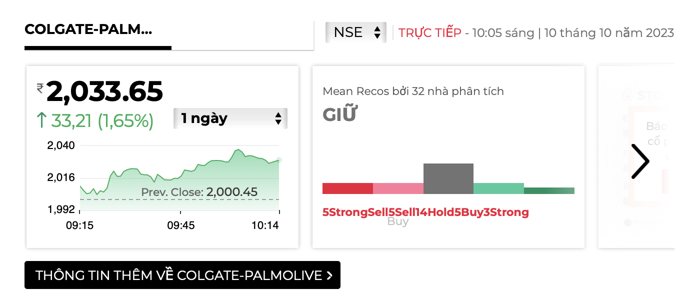 Cổ phiếu Colgate-Palmolive tăng 0,09% khi Sensex giảm