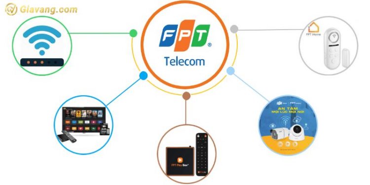 Giới thiệu về CTCP Dịch vụ trực tuyến FPT và Cổ phiếu FOC