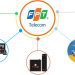 Giới thiệu về CTCP Dịch vụ trực tuyến FPT và Cổ phiếu FOC