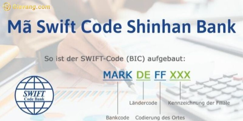 Lợi ích khi dùng mã Swift code Shinhan Bank