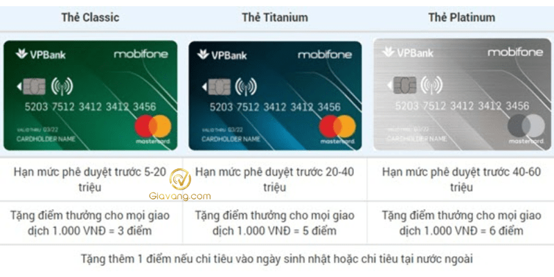 MobiFone VPBank Platinum la gi