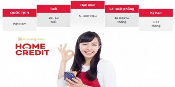 Chia sẻ kinh nghiệm vay tiền HomeCredit tỷ lệ duyệt hồ sơ 99,9% 6 Chia sẻ kinh nghiệm vay tiền HomeCredit tỷ lệ duyệt hồ sơ 99,9%