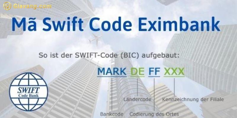 Mã ngân hàng Eximbank/Swift Code Eximbank