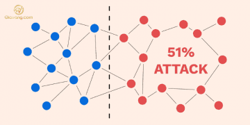 51% Attack là gì? Đặc điểm hoạt động và cách phòng tránh 4 51% attack
