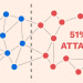 51% Attack là gì? Đặc điểm hoạt động và cách phòng tránh 9 51% attack