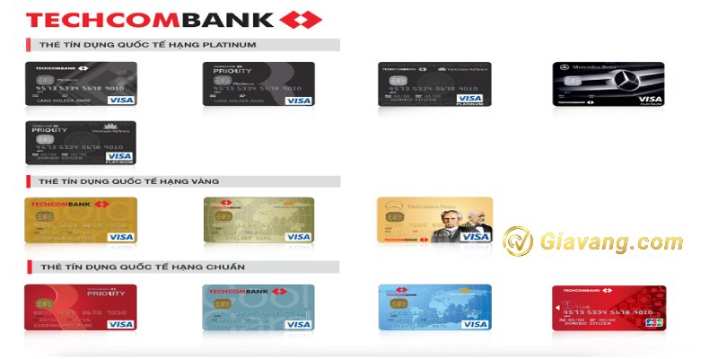 Phí thường niên thẻ tín dụng Techcombank