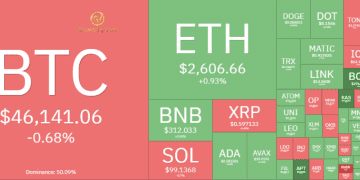 Thị trường Crypto hôm nay 12/1/2024: Bitcoin đạt đỉnh $49.000, Altcoin tăng mạnh 5 Thị trường Crypto
