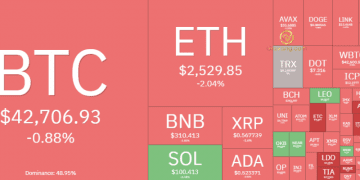 Thị trường Crypto hôm nay 18/1/2024: Bitcoin dao động dưới ngưỡng $43.000, Altcoin giảm điểm 4 Thị trường Crypto