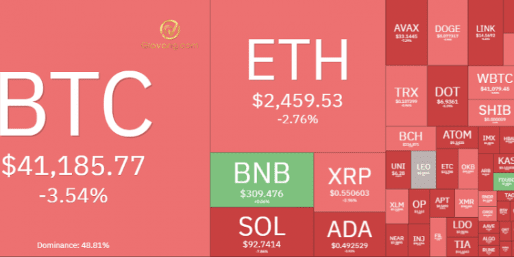 Thị trường Crypto hôm nay 19/1/2024: Bitcoin lao dốc về dưới ngưỡng $41.000, Altcoin rực lửa 1 Thị trường Crypto