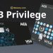 ACB Privilege là gì? Những ưu đãi của ACB dành cho khách VIP