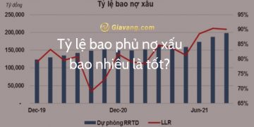 Tỷ lệ bao phủ nợ xấu là gì? Cập nhật tỷ lệ bao phủ nợ xấu các ngân hàng 2 Tỷ lệ bao phủ nợ xấu là gì? Cập nhật tỷ lệ bao phủ nợ xấu các ngân hàng