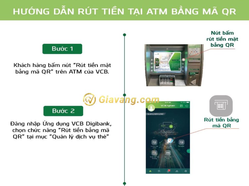 Sử dụng cách rút tiền không cần thẻ Vietcombank